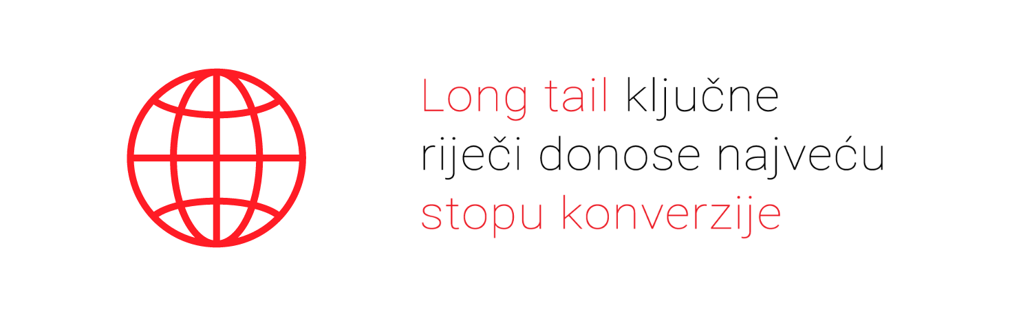 Long tail ključne riječi donose najveću stopu konverzije 